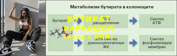 кокс Нефтегорск